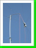 Delta-Loop 80+40 17,20,10, Meter Dipol Delta-Loop 80+40 17,20,10, Meter Dipol